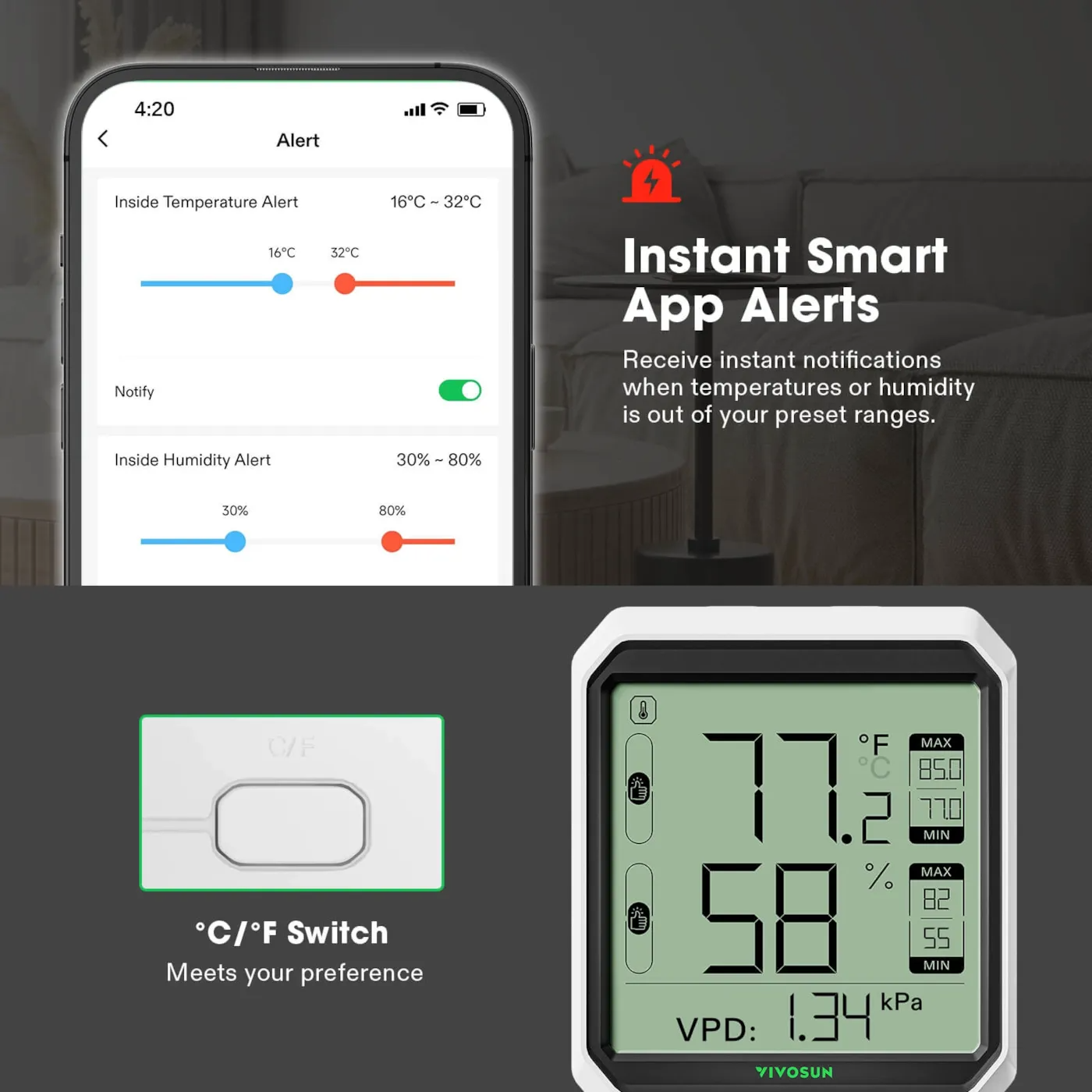 VIVOSUN AeroLab THB1S Bluetooth Thermometer Hygrometer with External Probe
