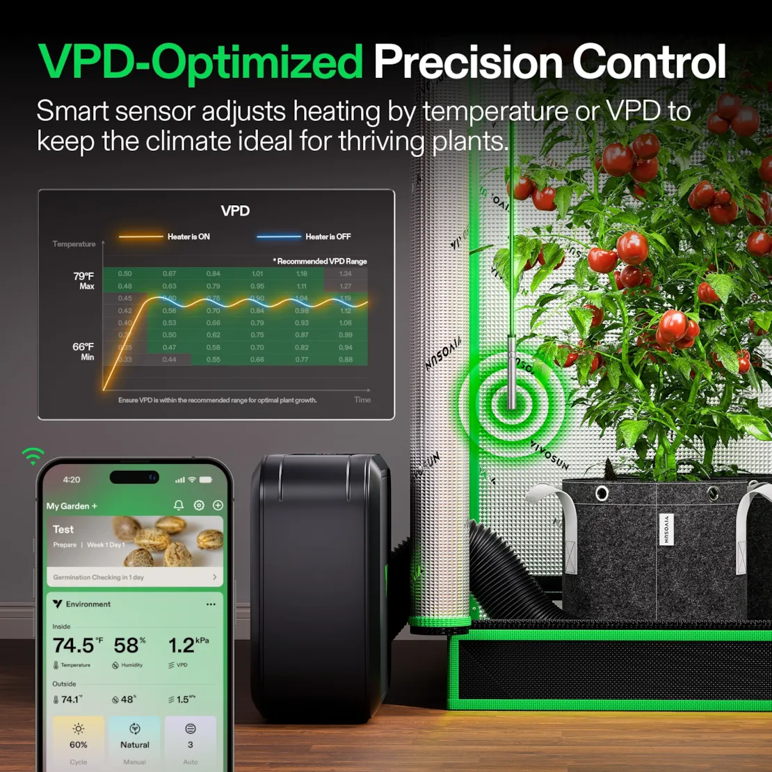 VIVOSUN AeroFlux Smart Grow Tent Heater with VPD Control