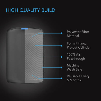 AC Infinity 8" Pre-Filter Cloth 2-Pack | Carbon Inline Filter Sleeves