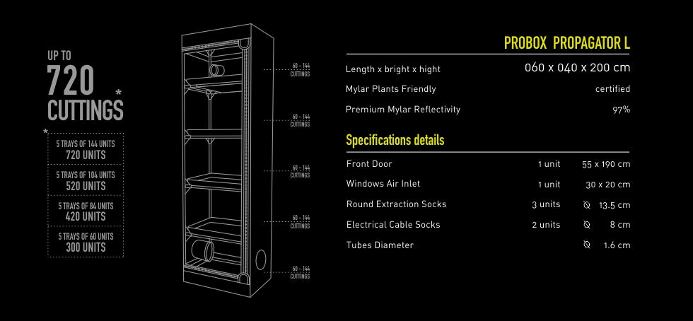 Garden HighPro ProBox Large | The Ultimate Vertical Space-Saver for 720+ Cuttings