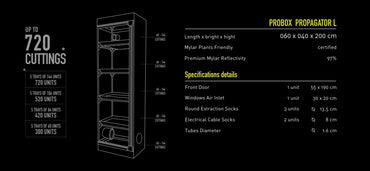 Garden HighPro ProBox Large | The Ultimate Vertical Space-Saver for 720+ Cuttings