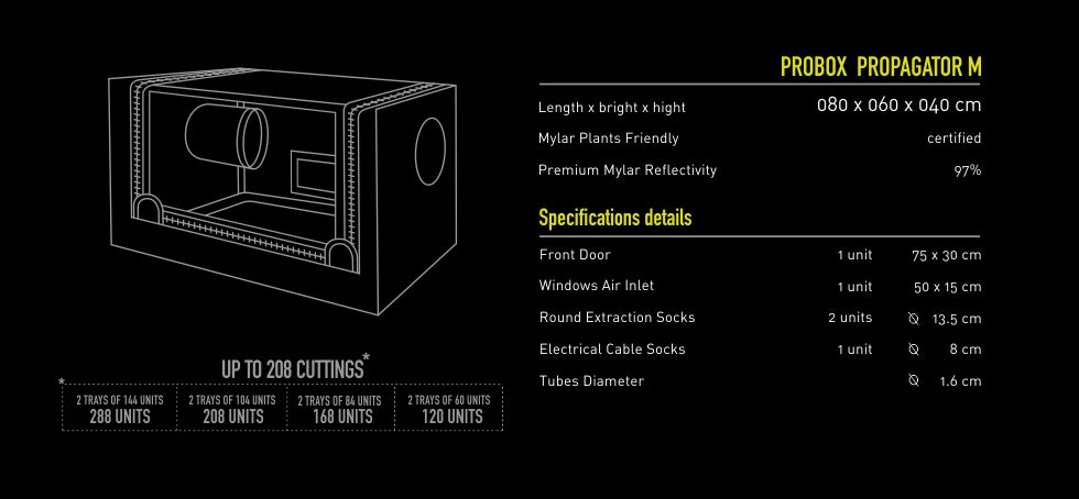 Garden HighPro ProBox Medium | High-Performance Desktop Seedling & Cloning Tent