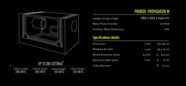 Garden HighPro ProBox Medium | High-Performance Desktop Seedling & Cloning Tent