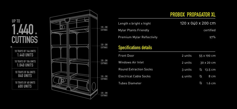 Garden HighPro ProBox XL | The Professional Vertical Nursery for 1,440+ seedlings