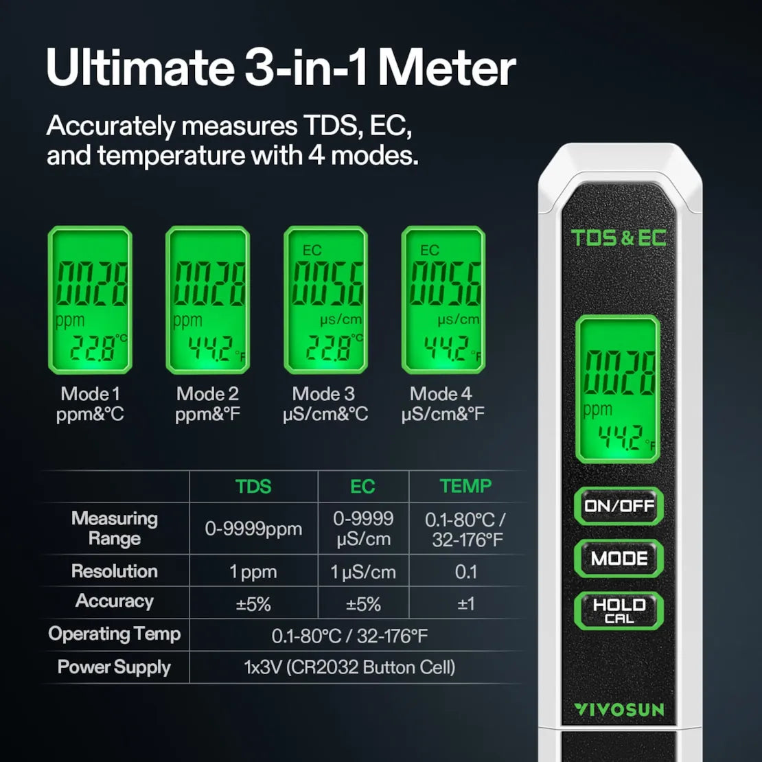 VIVOSUN Digital pH & TDS Meter Combo Water Test Kit | High-Accuracy Liquid Testing Pens