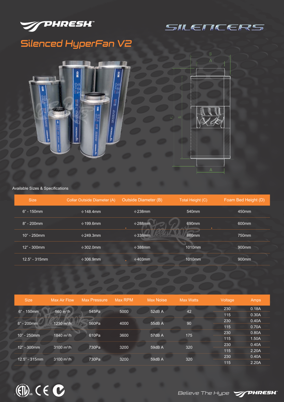 Phresh Hyperfan Stealth Silenced V2 EC | The Ultimate Silent Powerhouse for Your Grow Room