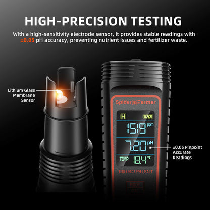 Spider Farmer SF‑PH‑Meter | 5‑in‑1 pH Tester