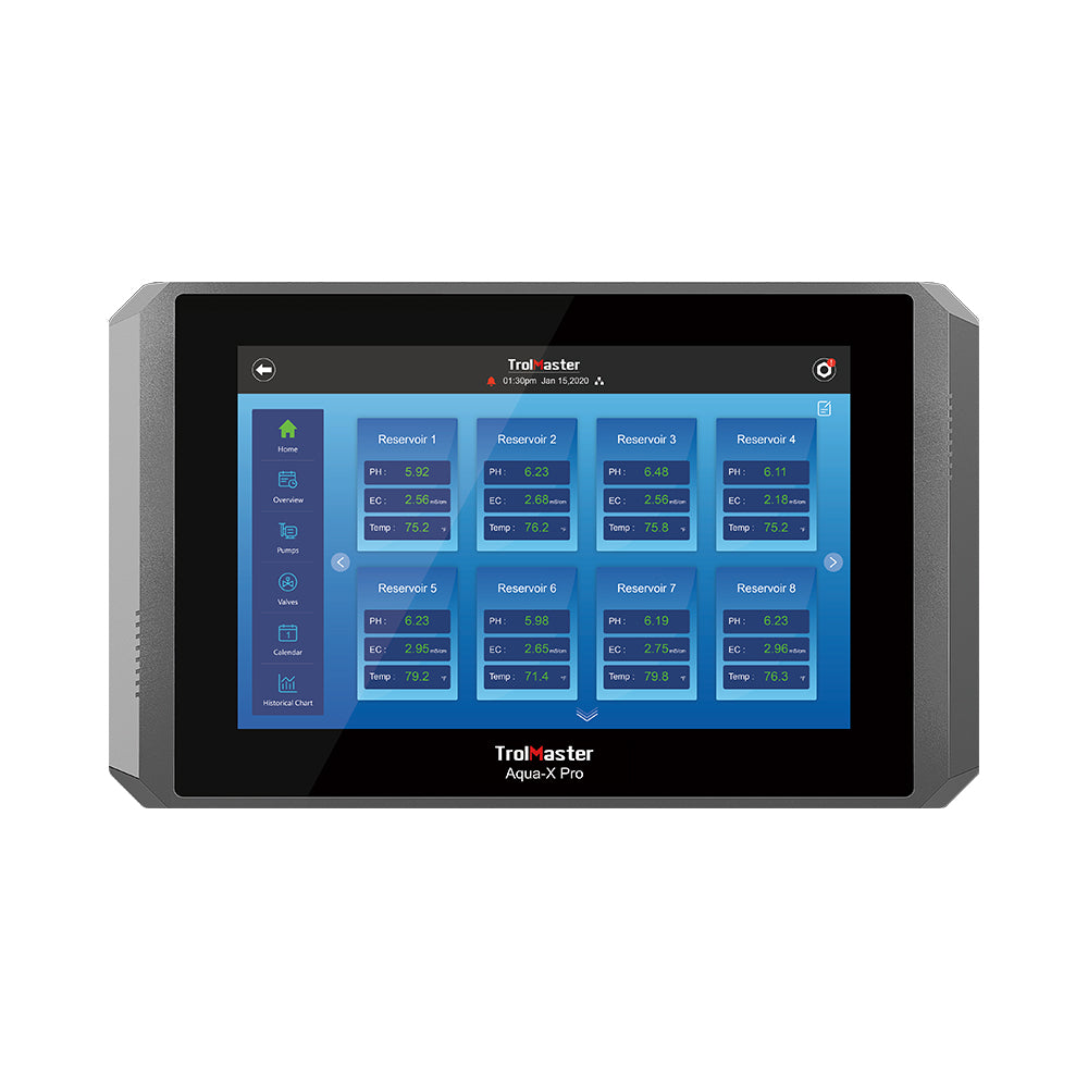 TrolMaster Aqua-X Pro Irrigation Control System (NFS-2) | Advanced Multi-Zone Automation