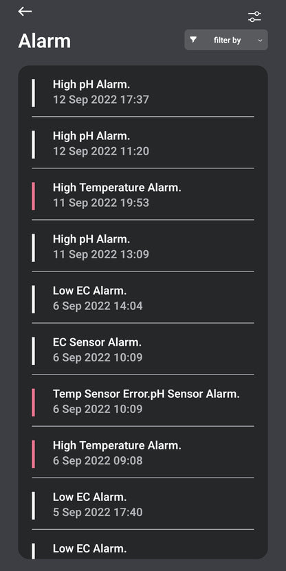 TrolMaster Hydro-X Environment Control System (HCS-1) | The Ultimate Single-Zone Smart Controller