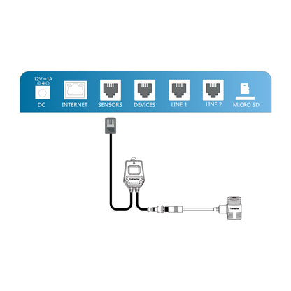 TrolMaster Full Spectrum Quantum Sensor (MBS-PAR) | Precision PPFD & Auto-Dimming Control