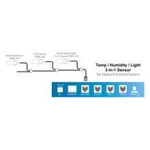 TrolMaster 3-in-1 Sensor MBS-TH | Precision Temp, Humidity & Light Monitoring