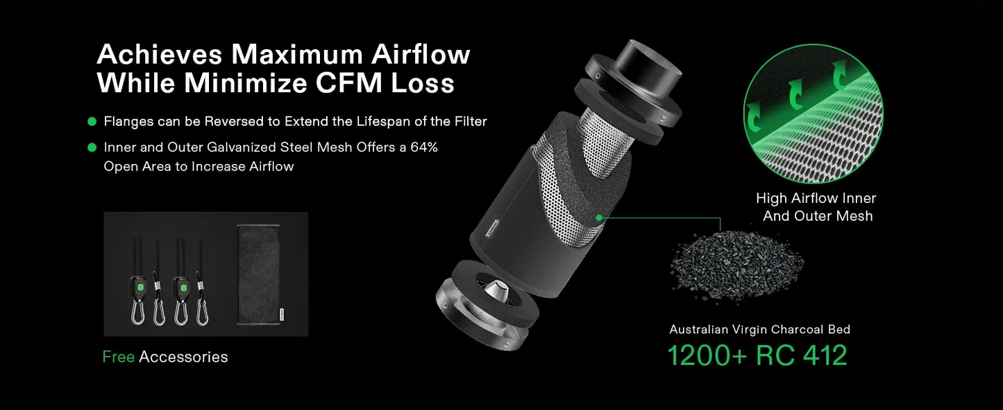 Vivosun AeroZesh Smart Air Filtration Kit | Professional Inline Fan, Carbon Filter & Ducting Combo