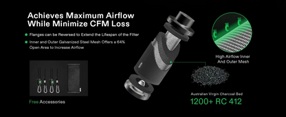 Vivosun AeroZesh Smart Air Filtration Kit | Professional Inline Fan, Carbon Filter & Ducting Combo