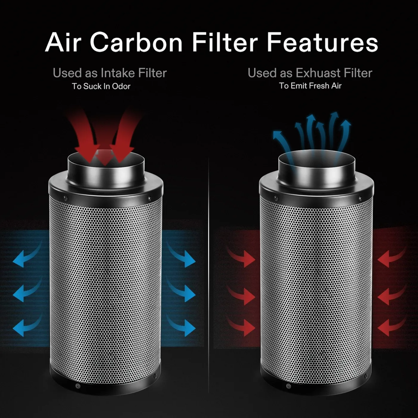 Vivosun AeroZesh Smart Air Filtration Kit | Professional Inline Fan, Carbon Filter & Ducting Combo