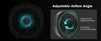Vivosun AeroWave D4 | 4-Inch Multi-Mount Grow Tent Fan with Detachable Hook