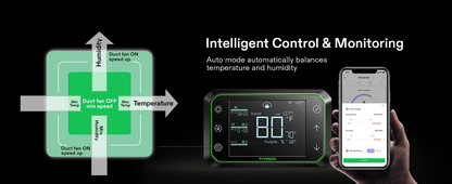 VIVOSUN GrowHub Controller E42A+ Smart WiFi Grow Tent Environment Controller