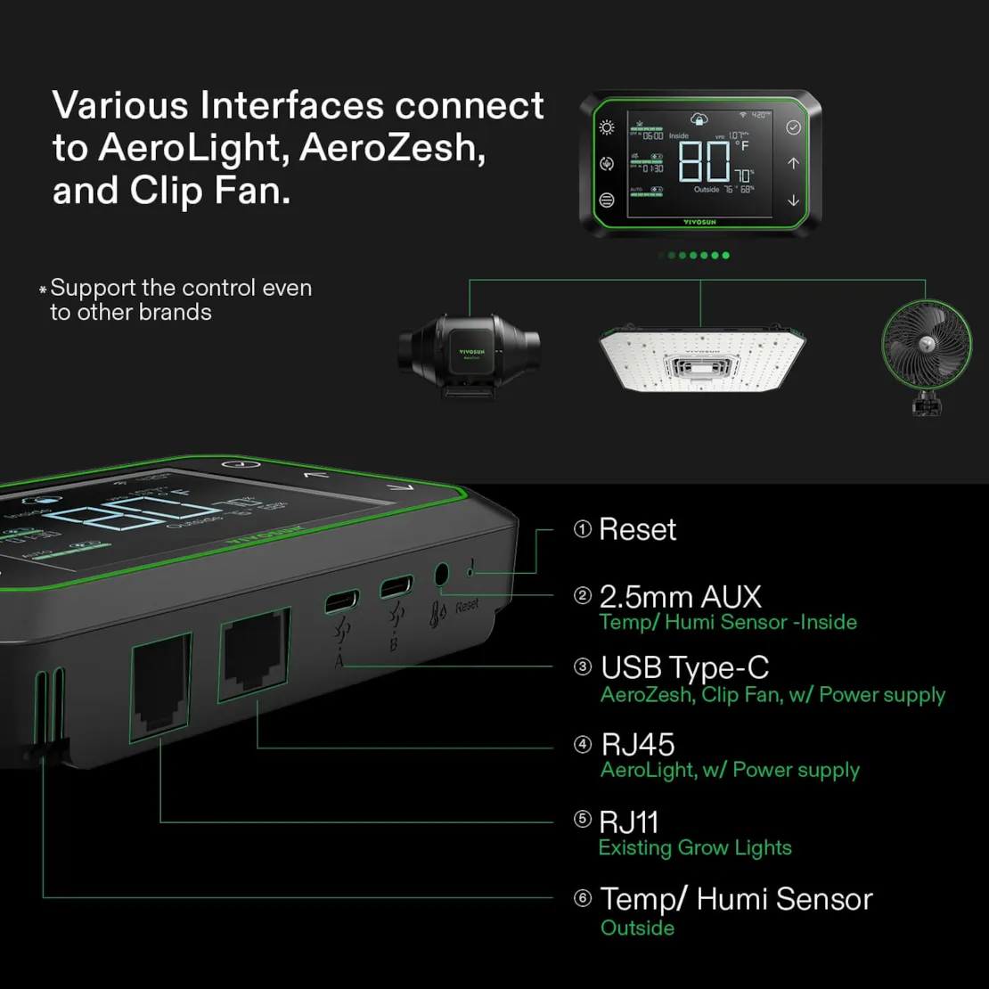 VIVOSUN GrowHub Controller E42A+ Smart WiFi Grow Tent Environment Controller