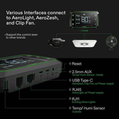 VIVOSUN GrowHub Controller E42A+ Smart WiFi Grow Tent Environment Controller
