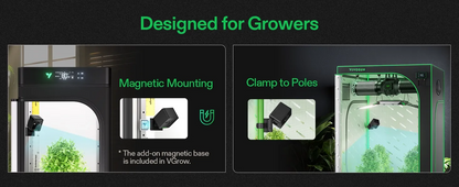 Vivosun GrowCam C4 | 2K QHD Wi-Fi Smart Camera with Time-Lapse & Night Vision
